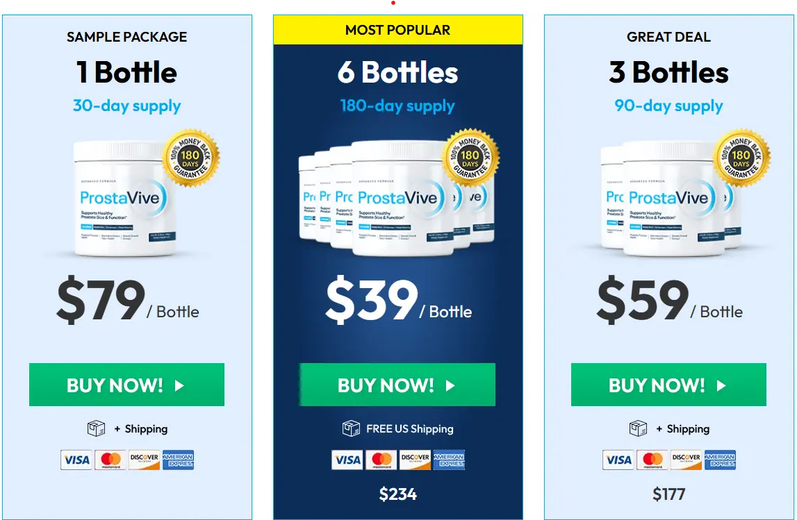 3 Days ProstaVive Offer