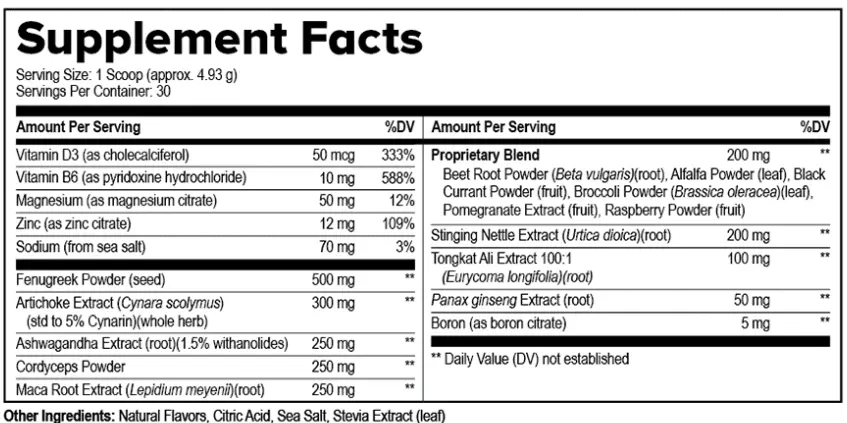Prostavive Supplement Facts